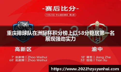 重庆排球队在洲际杯积分榜上以58分稳居第一名展现强劲实力