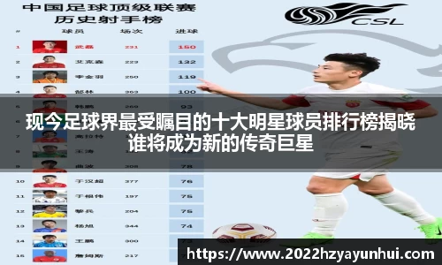现今足球界最受瞩目的十大明星球员排行榜揭晓谁将成为新的传奇巨星