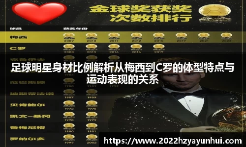 足球明星身材比例解析从梅西到C罗的体型特点与运动表现的关系